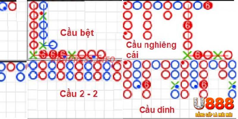 hu bet xổ số thừa thiên huế
